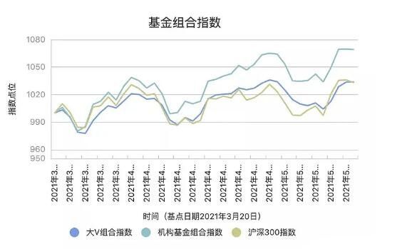 指数基金有哪些特点和优点(2024年09月19日) clip_image002.jpg