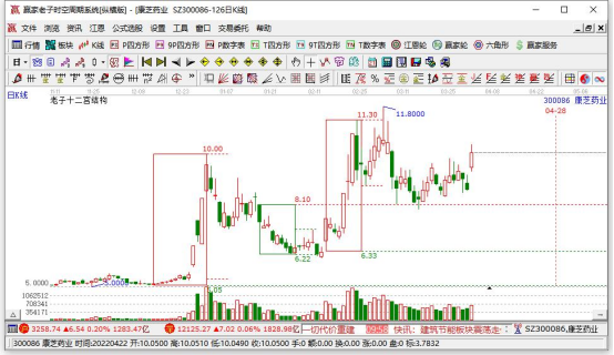 c类基金和a类基金的区别都有哪些？  　　(2024年09月21日)