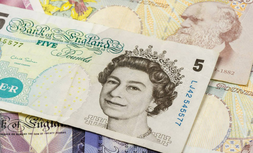 英镑还会再跌吗？2024年英镑兑美元走势深度分析与预测