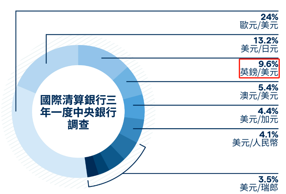 英镑还会再跌吗？2024年英镑兑美元走势深度分析与预测