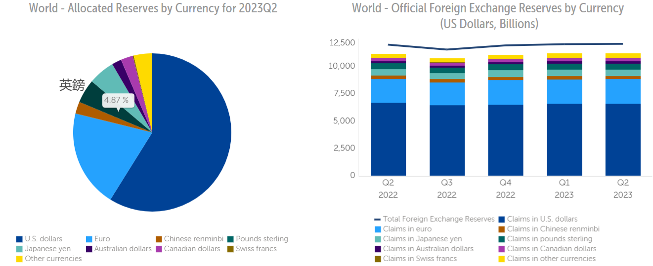 英镑还会再跌吗？2024年英镑兑美元走势深度分析与预测